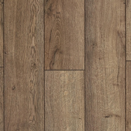 Ламинат Kastamonu Nanoclick Габбро 67